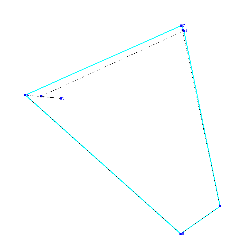 Flugauswertung